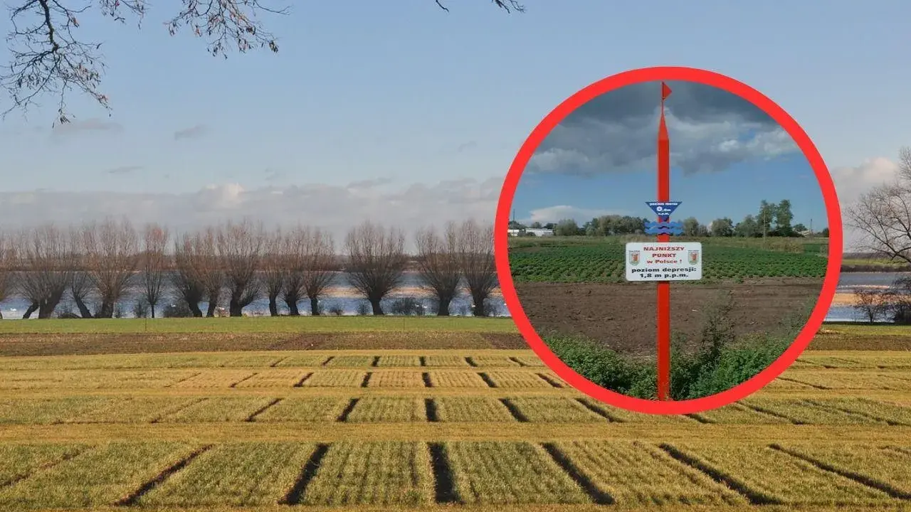 Najniższy punkt w Polsce, oznaczony tablicą informującą o poziomie depresji 1,8 m p.p.m., na tle pola i rzeki.