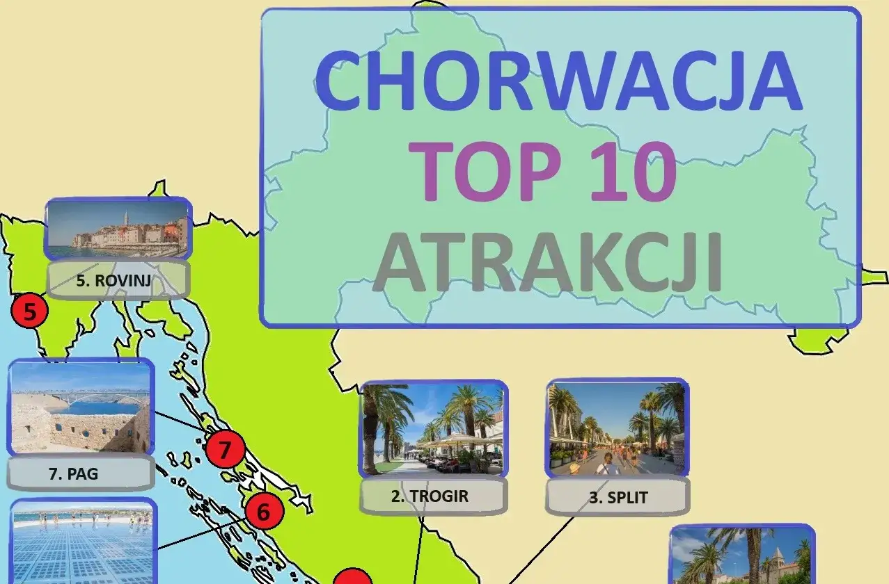 Chorwacja: TOP 10 atrakcji. Zobacz, co warto zobaczyć w Chorwacji, od Rovinj po Split. Idealny plan na bloga podróżniczego!